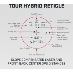 Bushnell Tour Hybrid Laser*